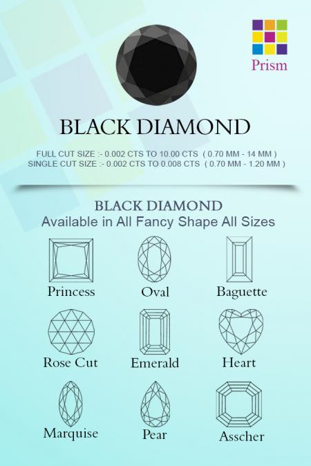 DIAMONDS