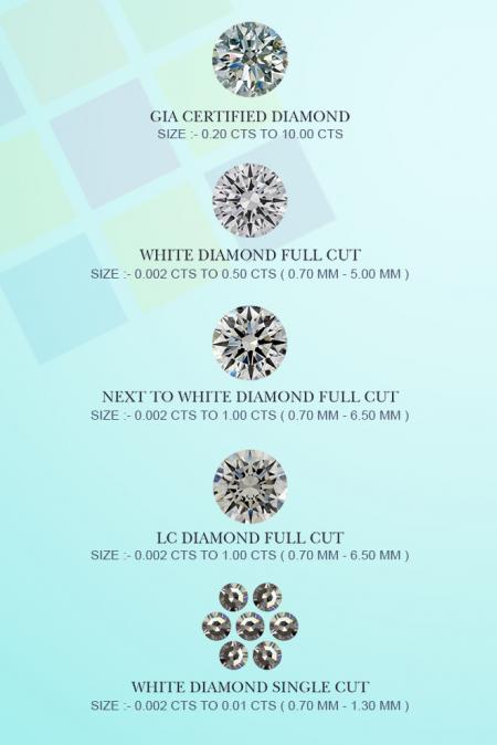 DIAMONDS