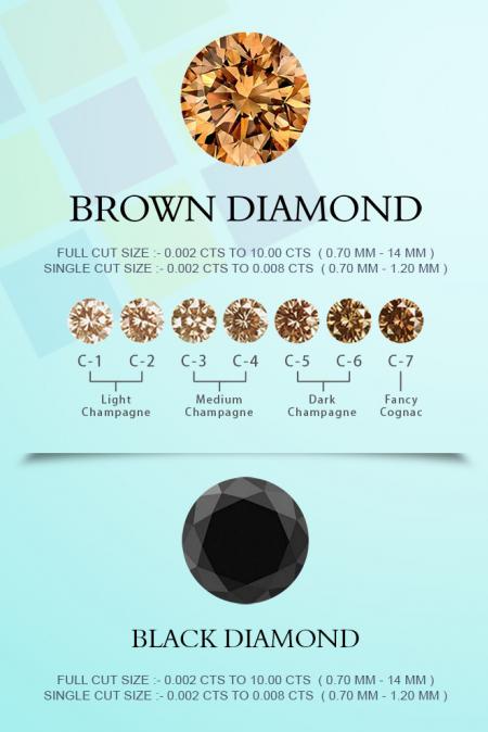 DIAMONDS