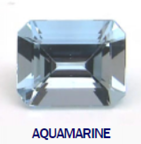 GEMSTONES