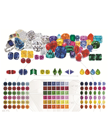 GEMSTONES
